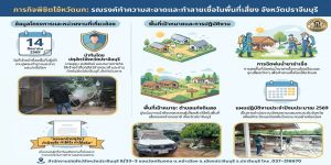 สิงหาคม 2569 infographic ประชาสัมพันธ์