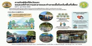 กุมภาพันธ์ 2569 infographic ประชาสัมพันธ์