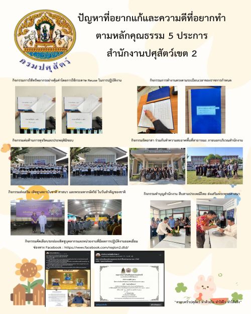 รายงานผลการประเมินองค์กรคุณธรรม ประจำปีงบประมาณ พ.ศ. 2569