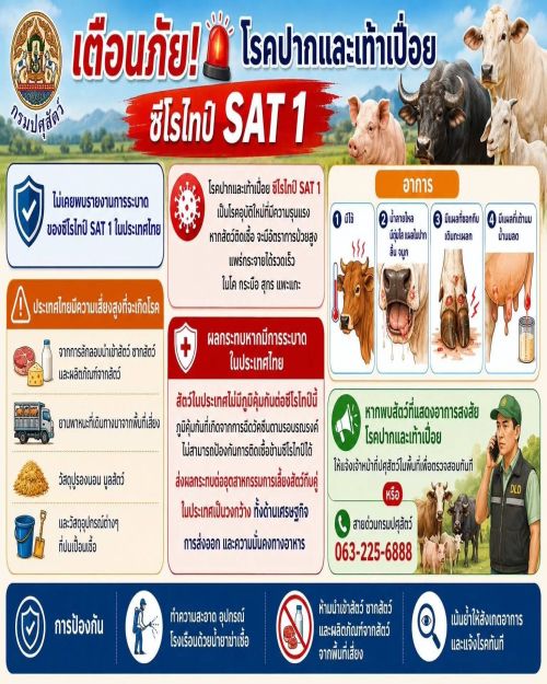 SAT1