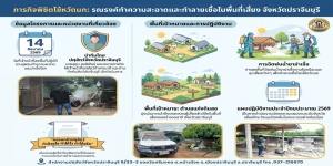 สิงหาคม 2569 infographic ประชาสัมพันธ์