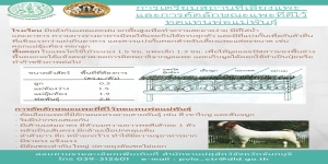 การเลี้ยงแพะและพันธุ์แพะชนิดต่างๆ