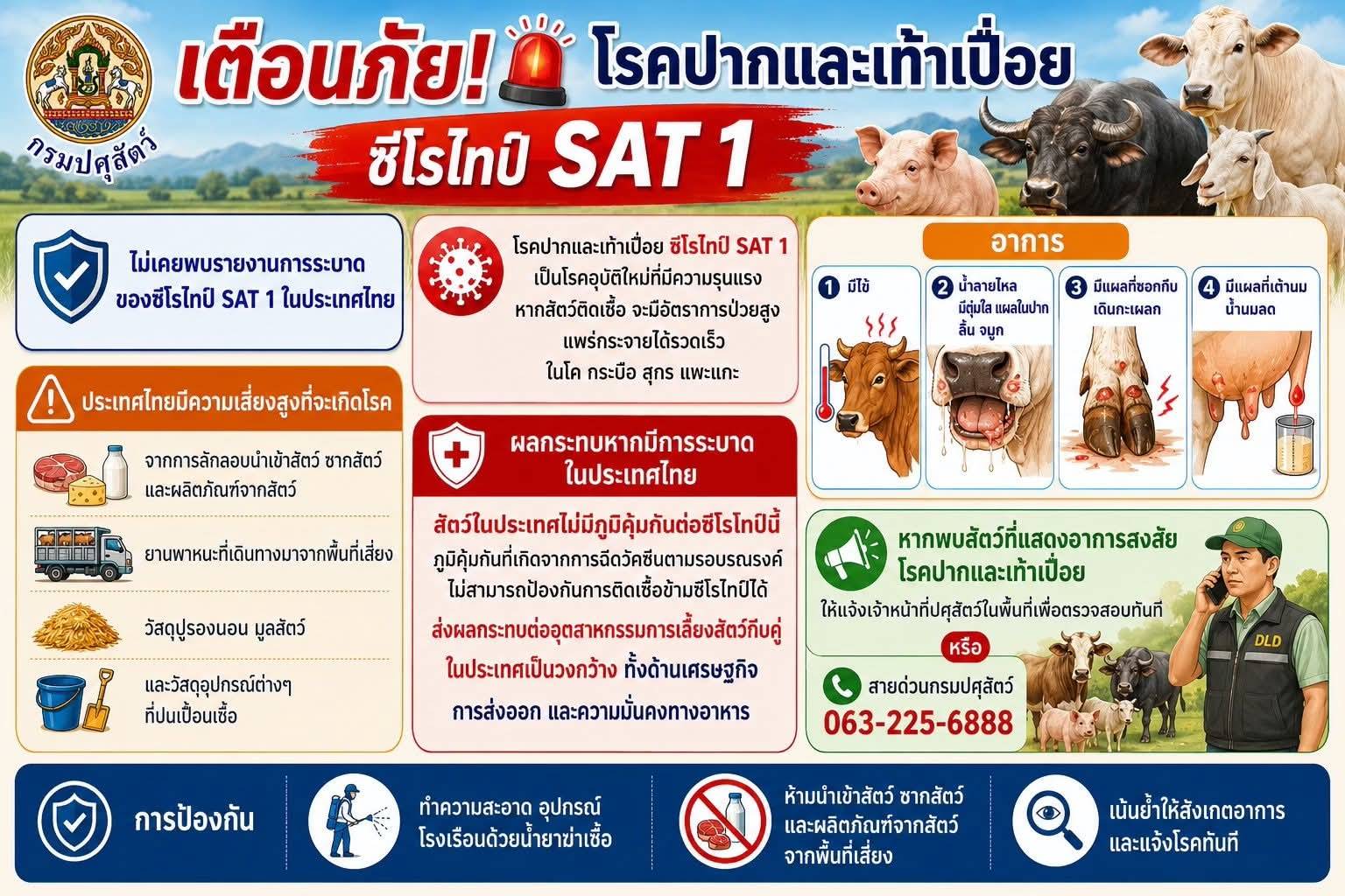 SAT1