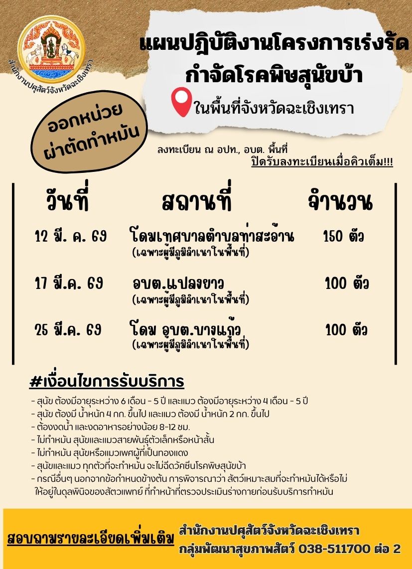 tarang thahman sunakh maew ni deuxn minakhm 2569