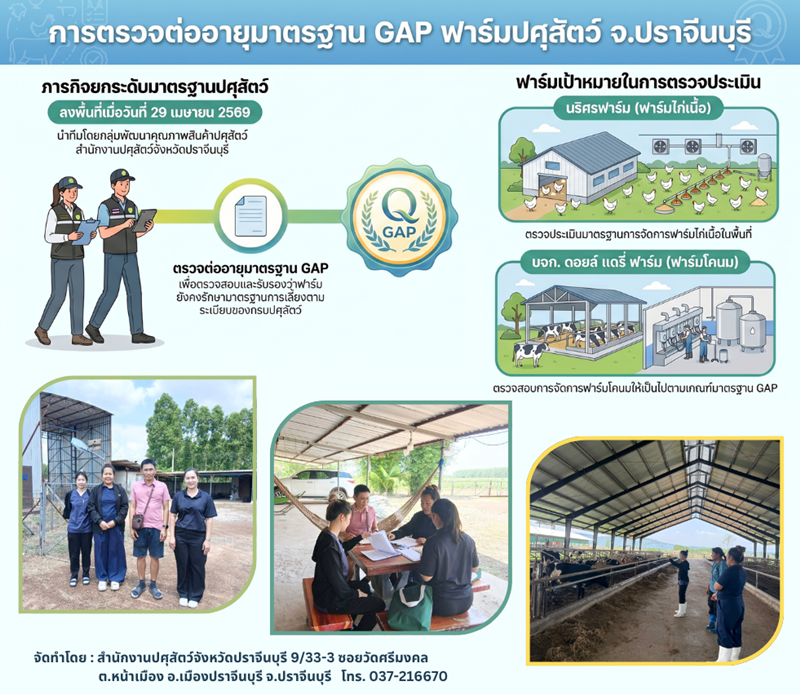 30042569 พัฒนาคุณภาพสินค้า