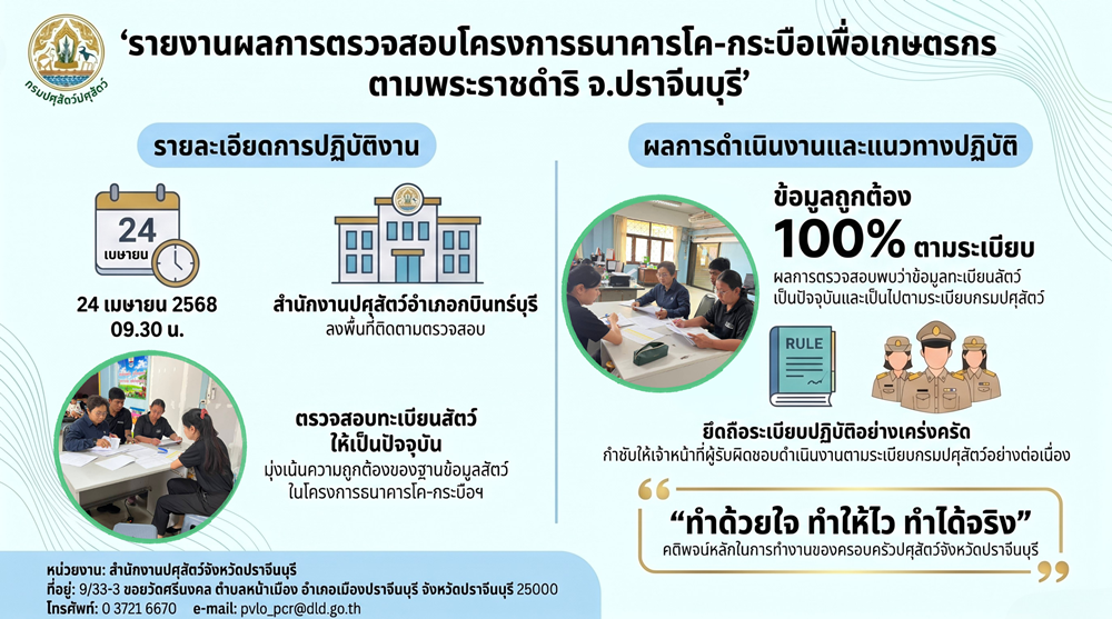 ธนาคารโค กระบือ เมย 2569 n