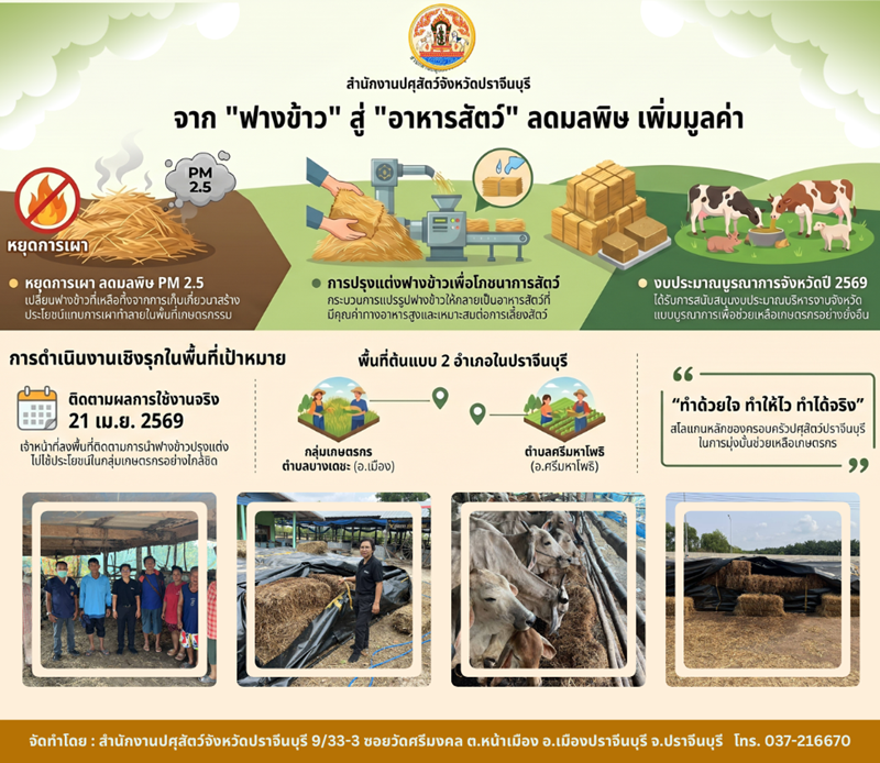 ส่งเสริมการเลี้ยงสัตว์ 04 2569 n