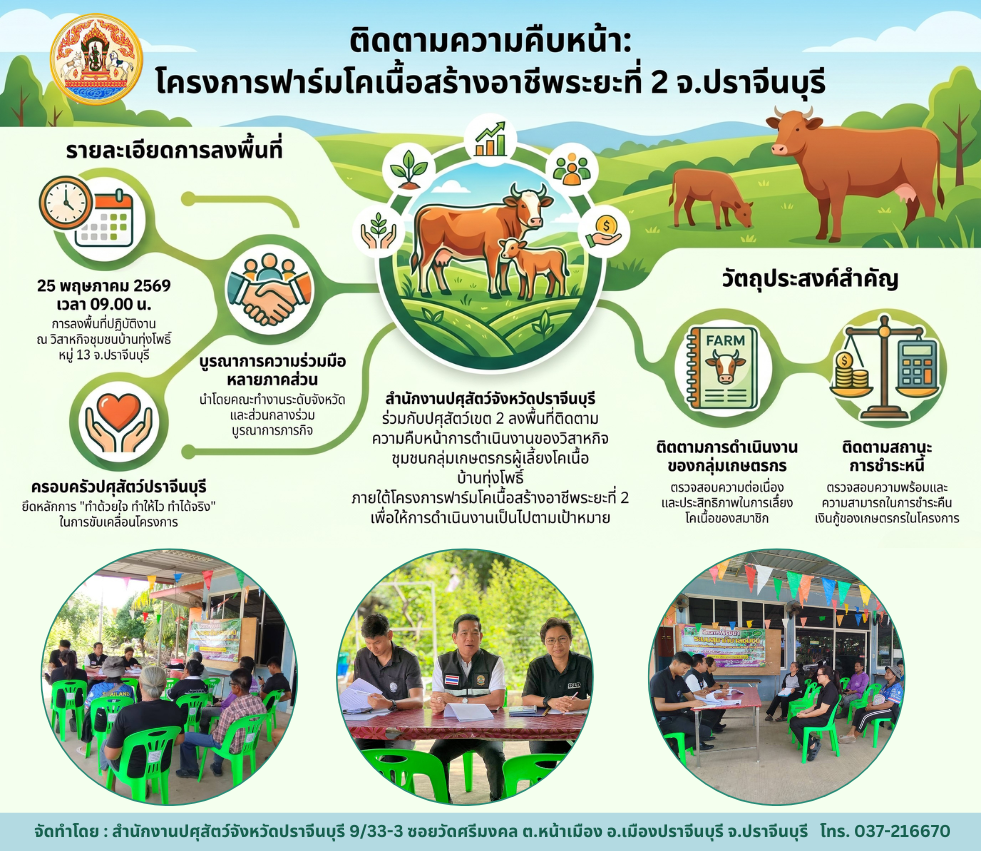 โคเนื้อสร้างอาชีพ 052569