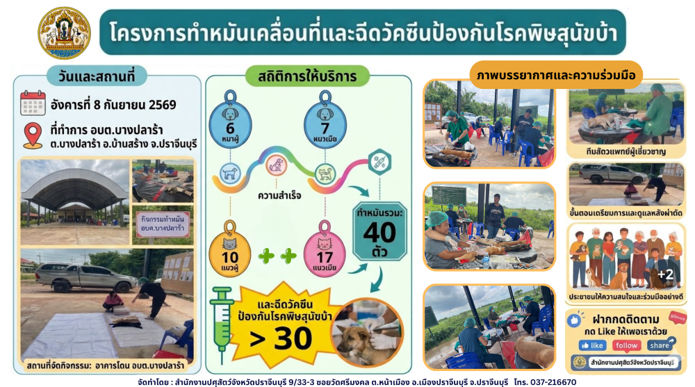 07 09 2569 info