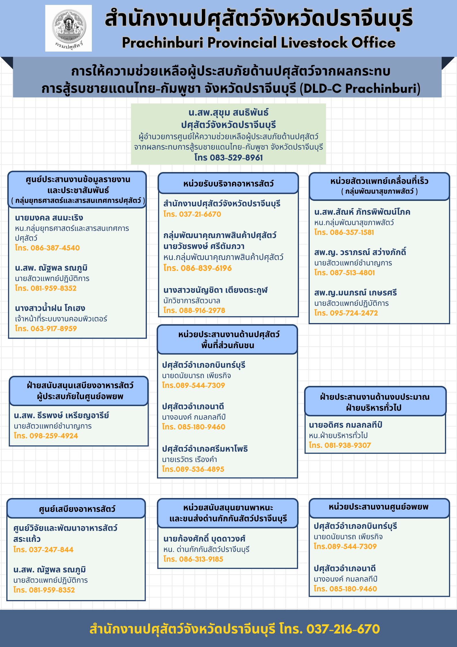 Red Blue Green Illustrative English Media Documentary Film Conventions Poster