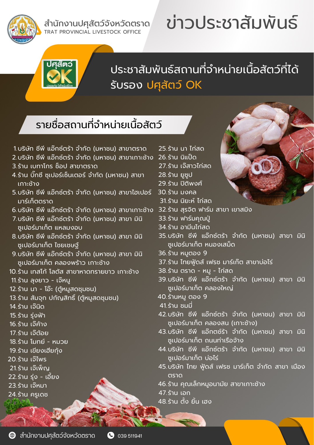 Meat market 10 3 69 2